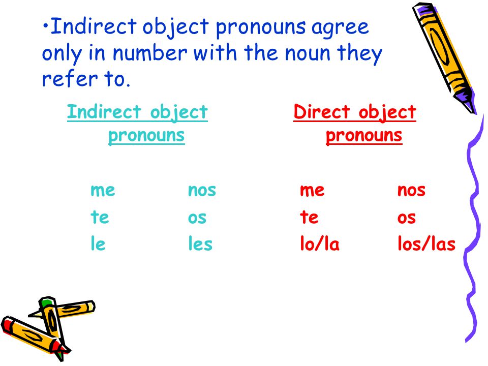 Indirect object pronouns agree only in number with the noun they refer to.