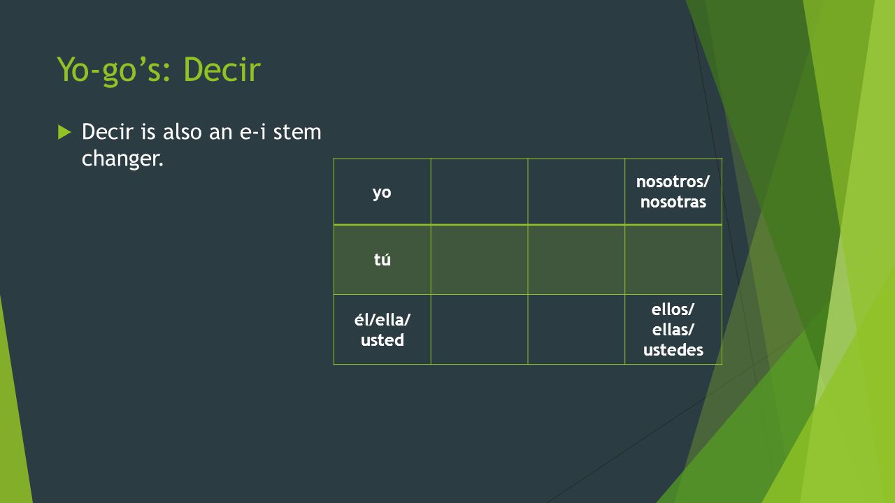 Yo-go’s: Decir  Decir is also an e-i stem changer.