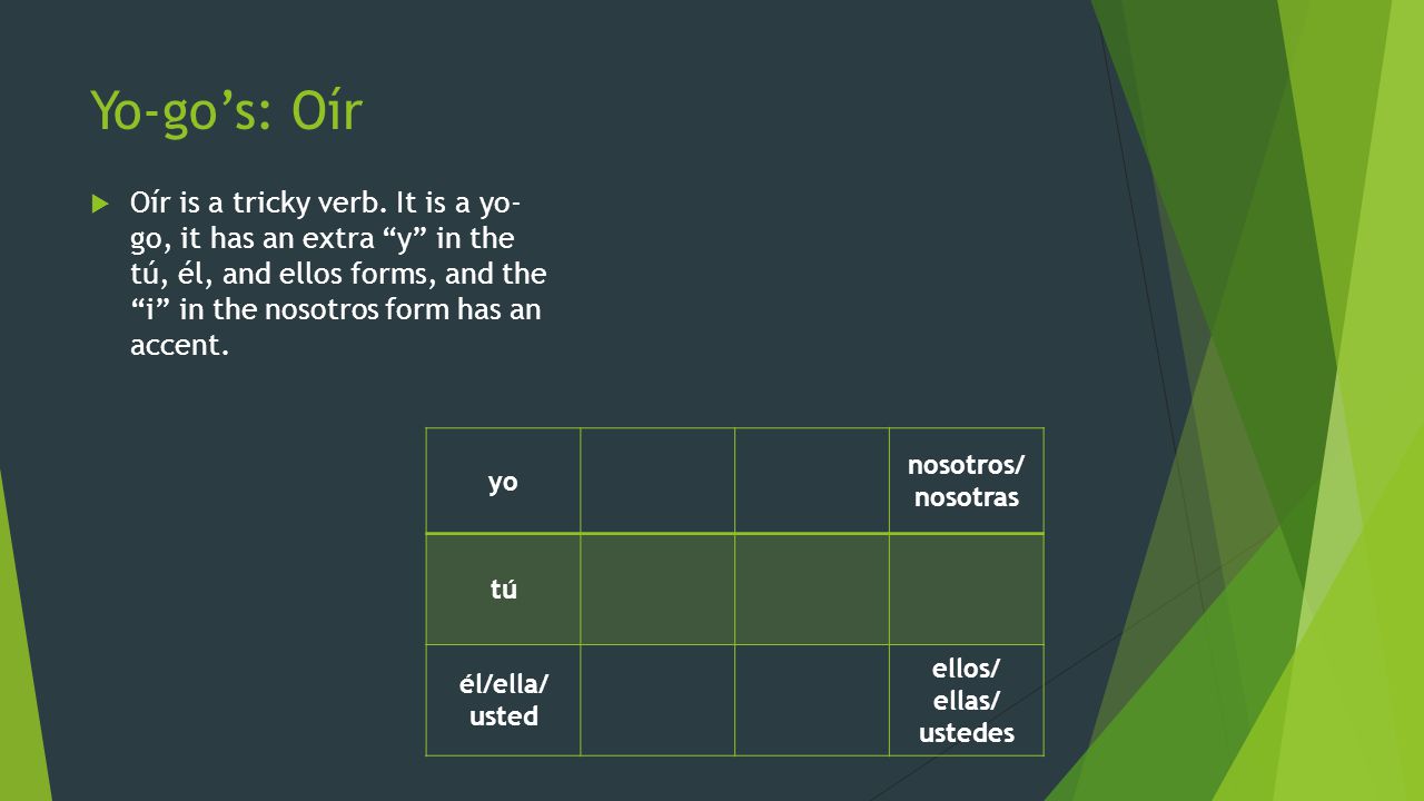 Yo-go’s: Oír  Oír is a tricky verb.