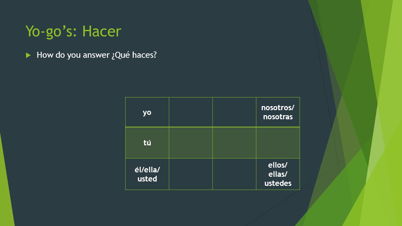 Yo-go’s: Hacer  How do you answer ¿Qué haces.