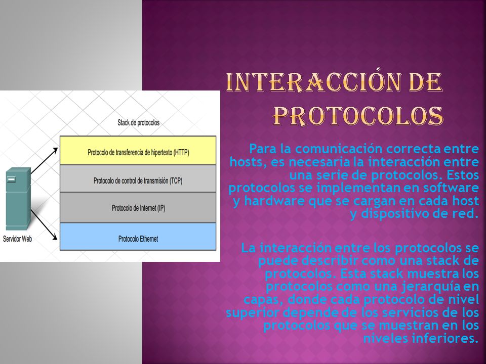 Para la comunicación correcta entre hosts, es necesaria la interacción entre una serie de protocolos.