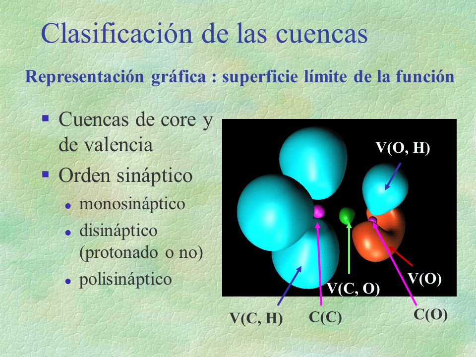 Nueva Vision De La Teoria De Lewis Bernard Silvi Laboratoire De Chimie Theorique Universite Pierre Et Marie Curie 4 Place Jussieu Paris Ppt Descargar