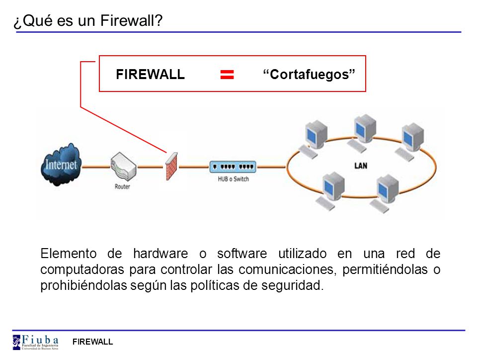 Que es una criptografia y un firewall  Slide_4