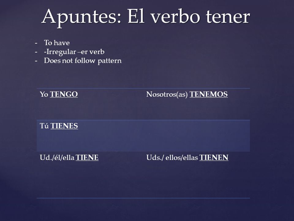 Apuntes: El verbo tener Yo TENGONosotros(as) TENEMOS Tú TIENES Ud./él/ella TIENEUds./ ellos/ellas TIENEN -To have --Irregular –er verb -Does not follow pattern