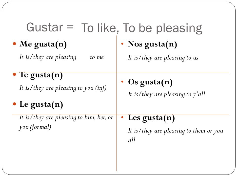 Gustar = Me gusta(n) It is/they are pleasing to me Te gusta(n) It is/they are pleasing to you (inf) Le gusta(n) It is/they are pleasing to him, her, or you (formal) To like, To be pleasing Nos gusta(n) It is/they are pleasing to us Os gusta(n) It is/they are pleasing to y’all Les gusta(n) It is/they are pleasing to them or you all