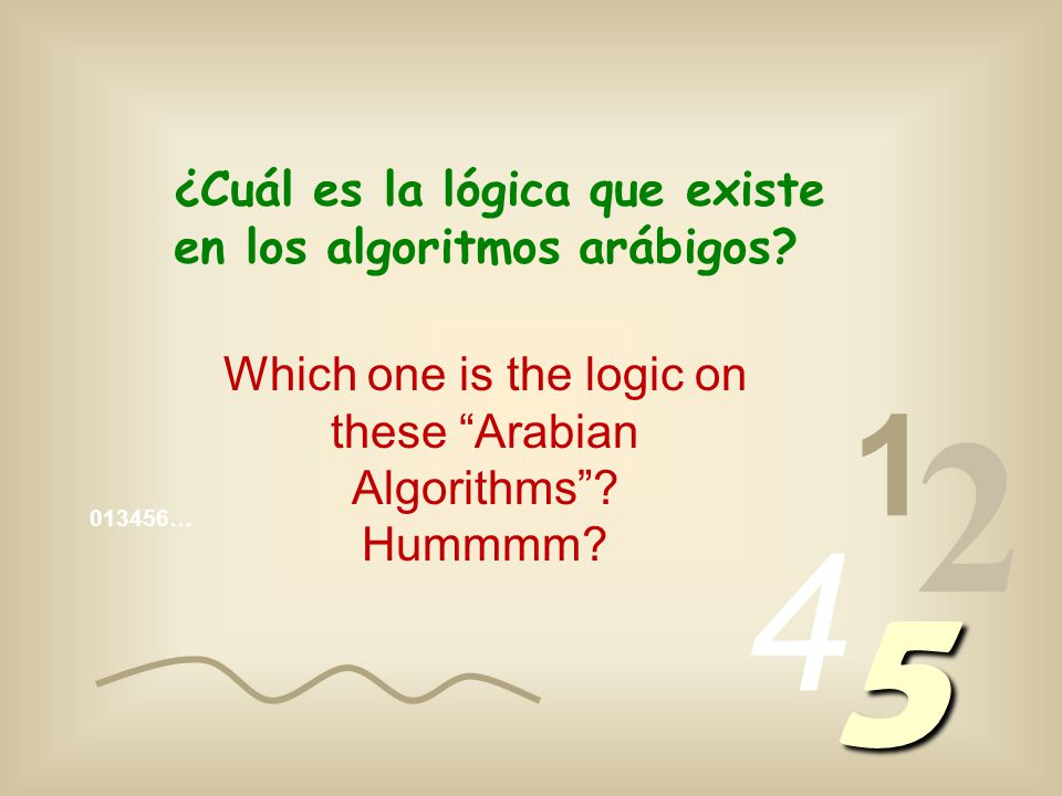 013456… ¿Tú te preguntaste alguna vez, el motivo por el cual 1 significa uno , 2 significa dos , 3 significa 3 ….