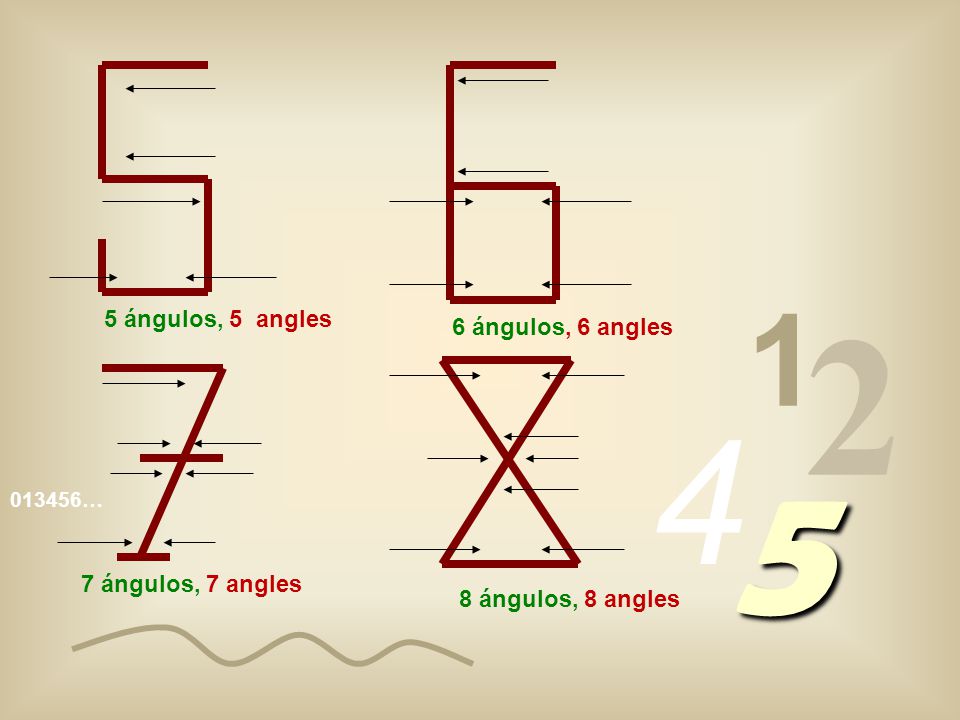 013456… ángulo/ 1 Angle 2 ángulos, 2 Angles 3 ángulos, 3 Angles 4 ángulos, 4 Angles