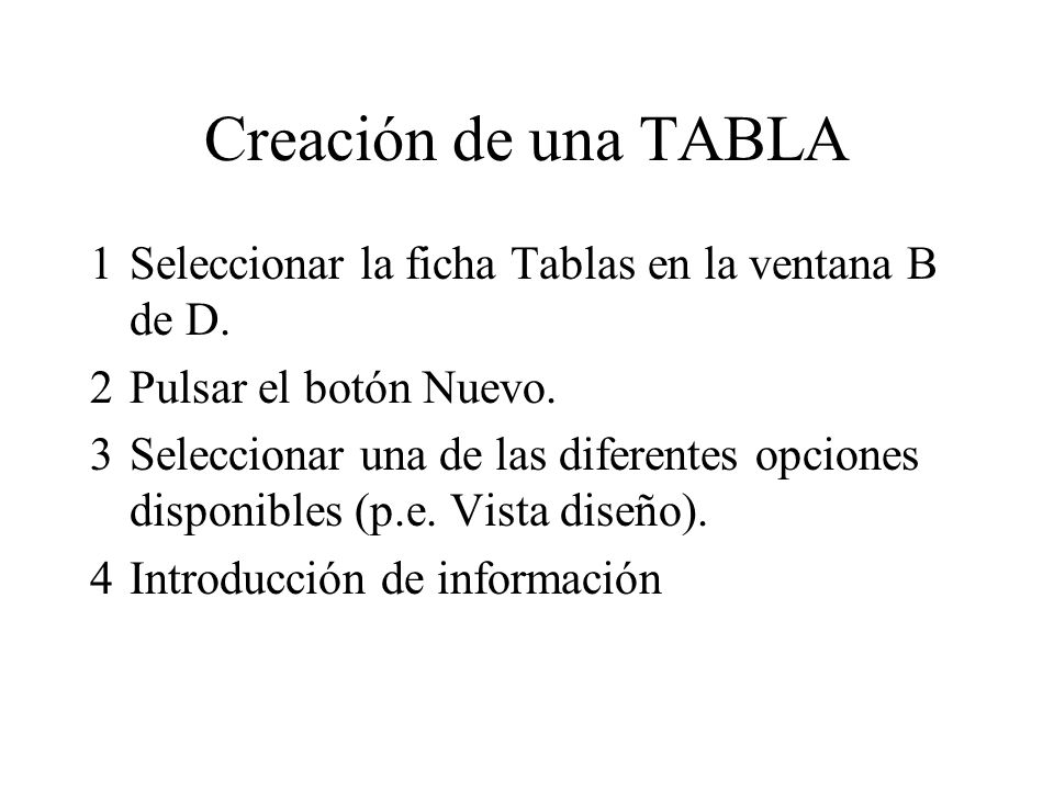 Creación de una TABLA 1Seleccionar la ficha Tablas en la ventana B de D.