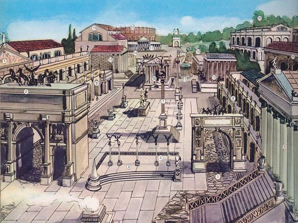 Главная площадь рима в древнем риме