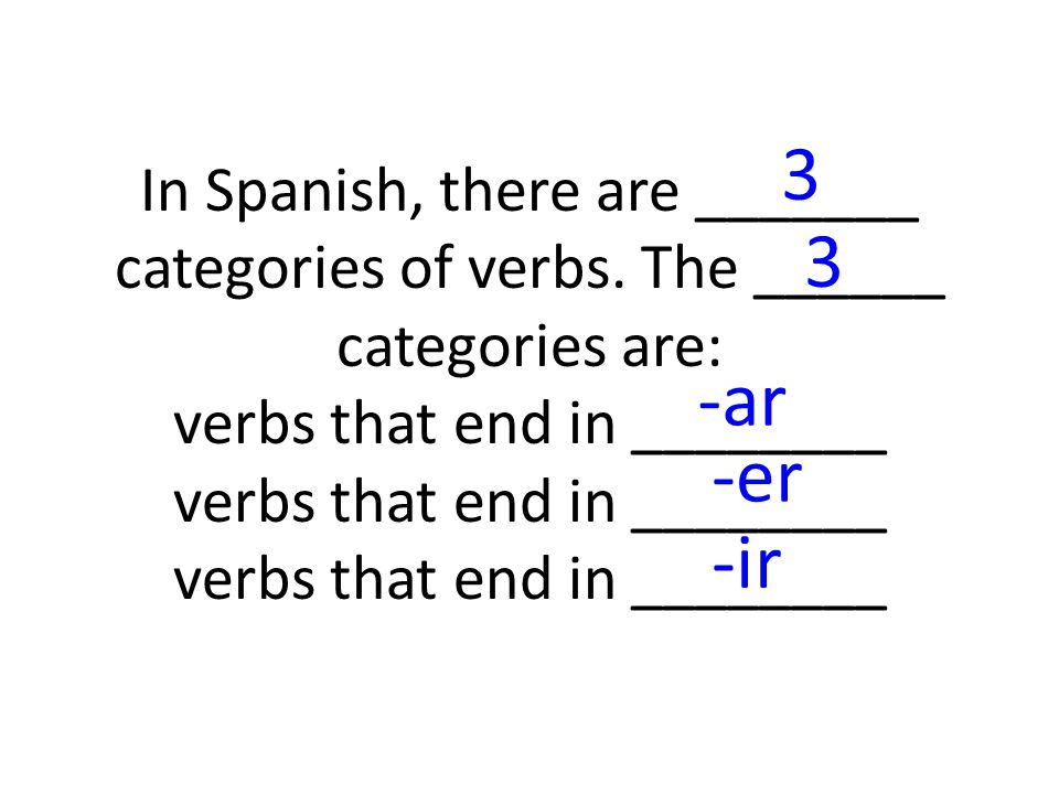 In Spanish, there are _______ categories of verbs.