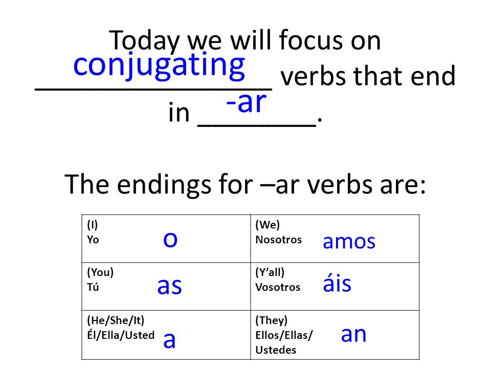 Today we will focus on ________________ verbs that end in ________.