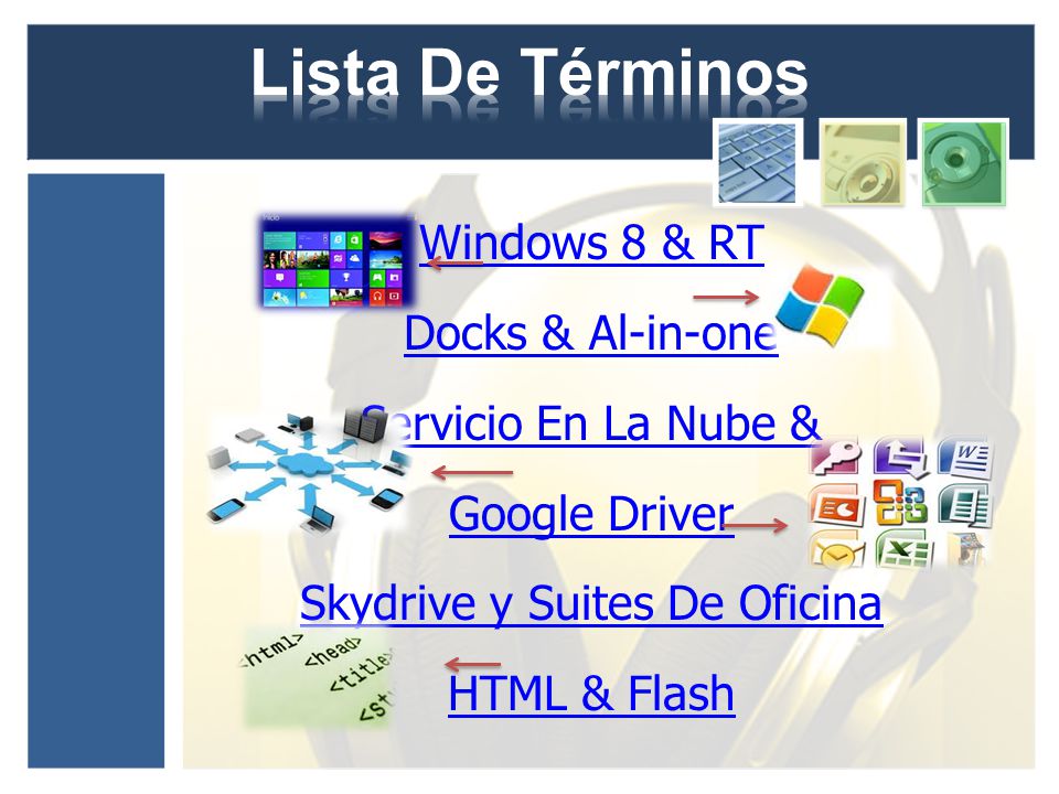 Windows 8 & RT Docks & Al-in-one Servicio En La Nube & Google Driver Skydrive y Suites De Oficina HTML & Flash