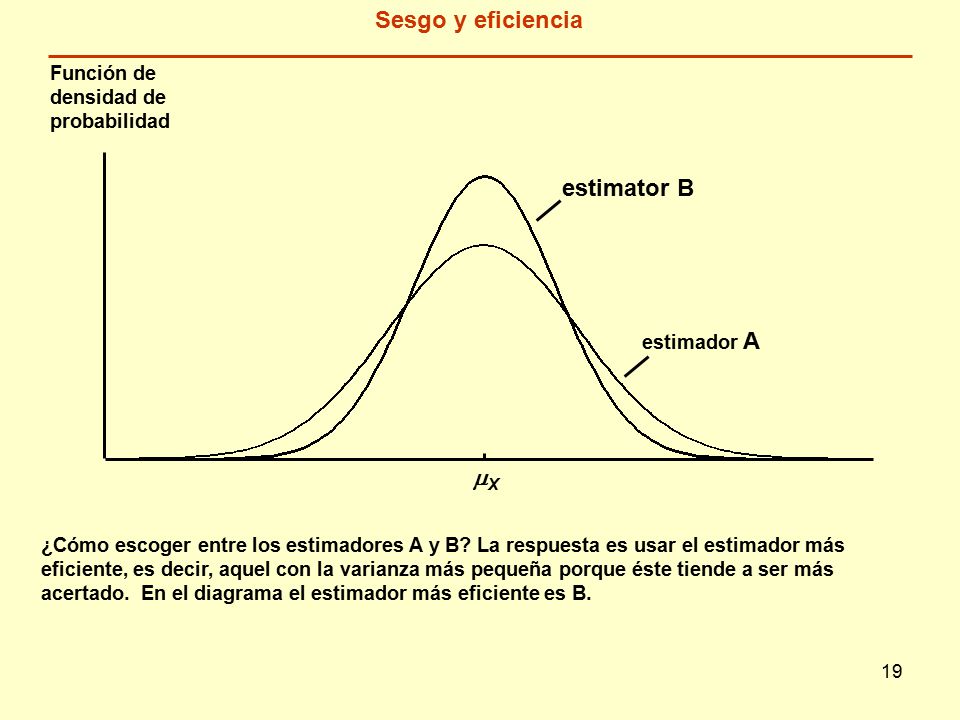 19 Función de densidad de probabilidad XX estimator B ¿Cómo escoger entre los estimadores A y B.