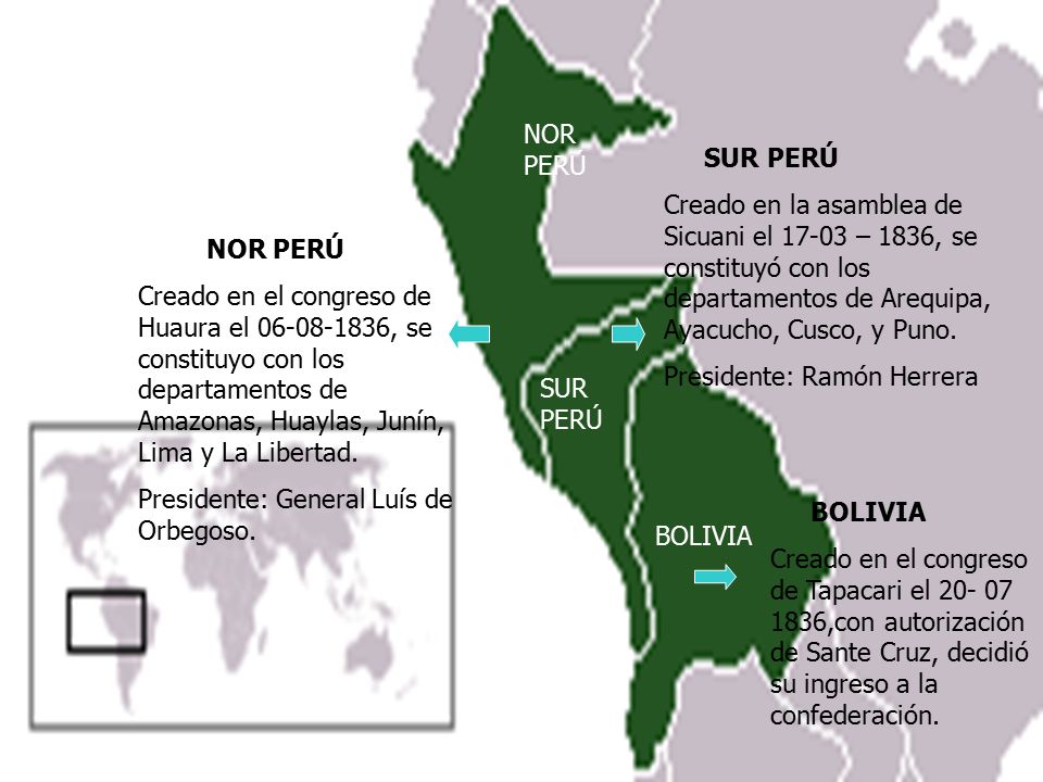 BOLIVIA SUR PERÚ NOR PERÚ BOLIVIA Creado en el congreso de Tapacari el ,con autorización de Sante Cruz, decidió su ingreso a la confederación.