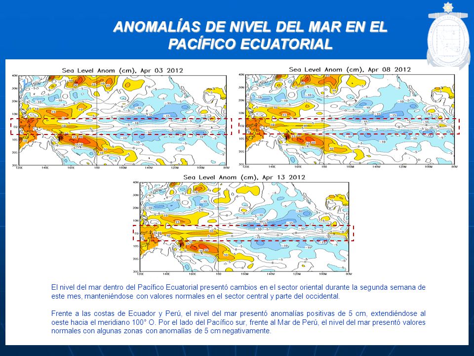 ANOMALÍAS DE NIVEL DEL MAR EN EL PACÍFICO ECUATORIAL El nivel del mar dentro del Pacífico Ecuatorial presentó cambios en el sector oriental durante la segunda semana de este mes, manteniéndose con valores normales en el sector central y parte del occidental.