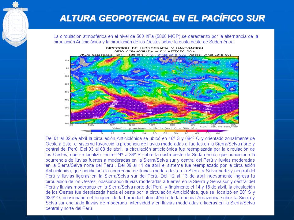 ALTURA GEOPOTENCIAL EN EL PACÍFICO SUR La circulación atmosférica en el nivel de 500 hPa (5860 MGP) se caracterizó por la alternancia de la circulación Anticiclónica y la circulación de los Oestes sobre la costa oeste de Sudamérica.