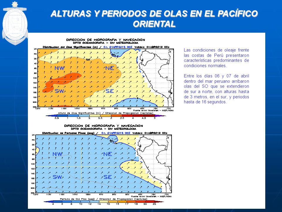 ALTURAS Y PERIODOS DE OLAS EN EL PACÍFICO ORIENTAL Las condiciones de oleaje frente las costas de Perú presentaron características predominantes de condiciones normales.