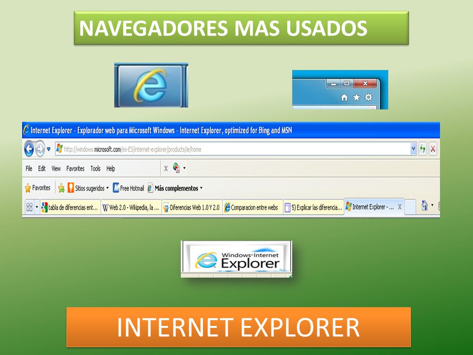 NAVEGADORES MAS USADOS INTERNET EXPLORER