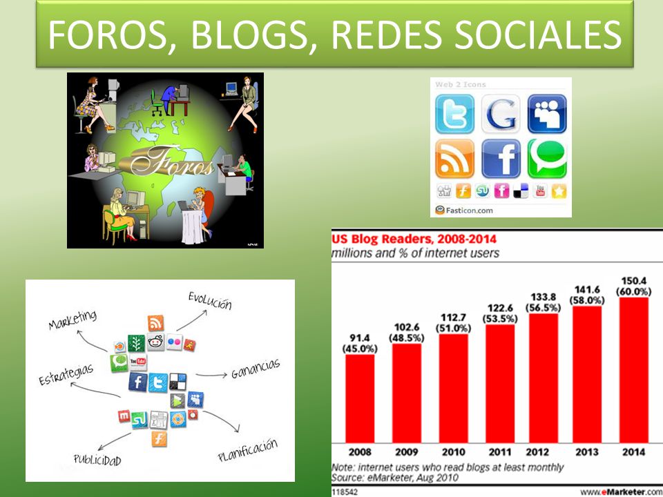 FOROS, BLOGS, REDES SOCIALES