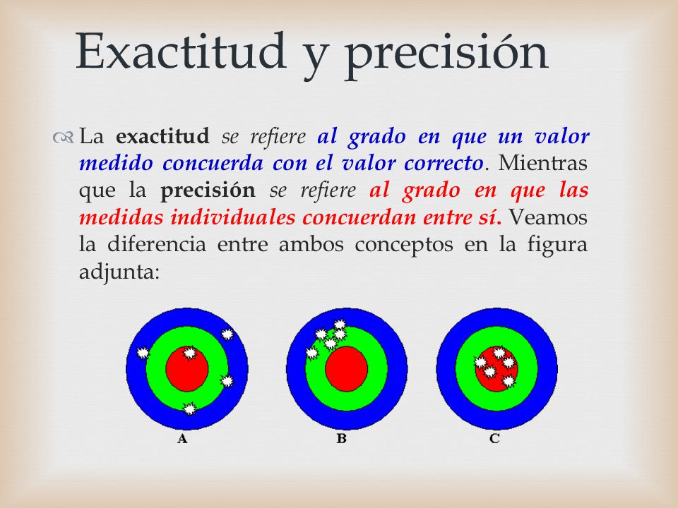 Exactitud y precisión  La exactitud se refiere al grado en que un valor medido concuerda con el valor correcto.