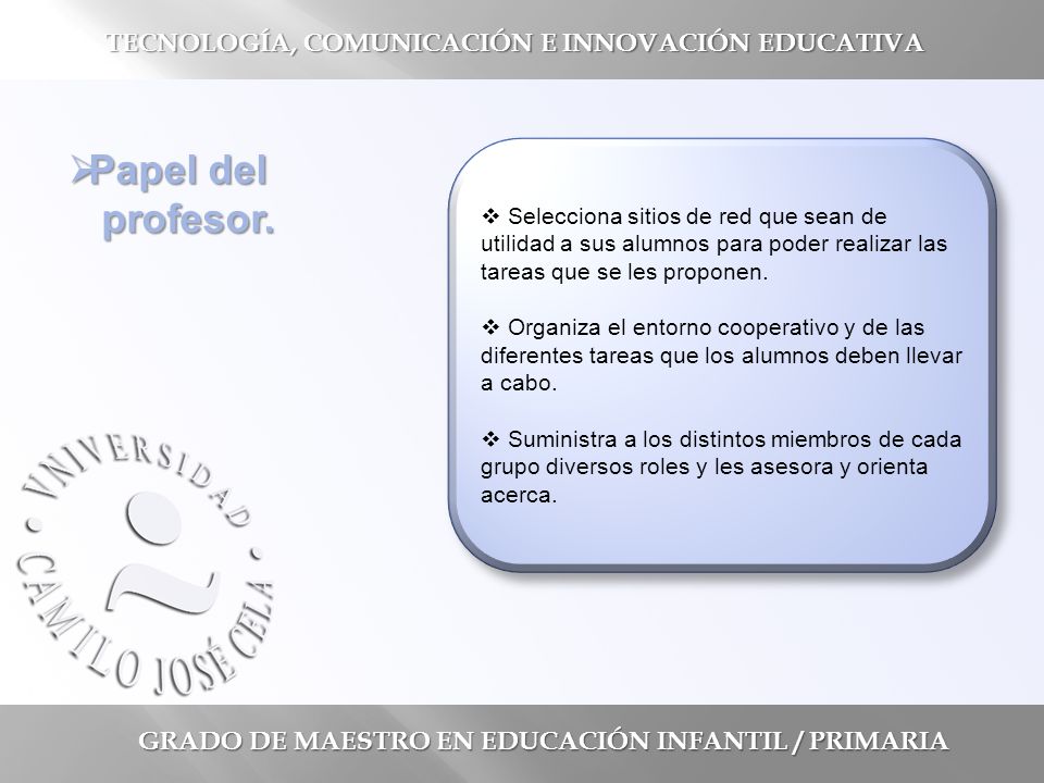GRADO DE MAESTRO EN EDUCACIÓN INFANTIL / PRIMARIA TECNOLOGÍA, COMUNICACIÓN E INNOVACIÓN EDUCATIVA  Papel del profesor.