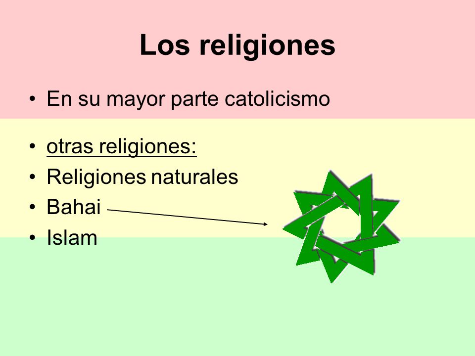 Los religiones En su mayor parte catolicismo otras religiones: Religiones naturales Bahai Islam