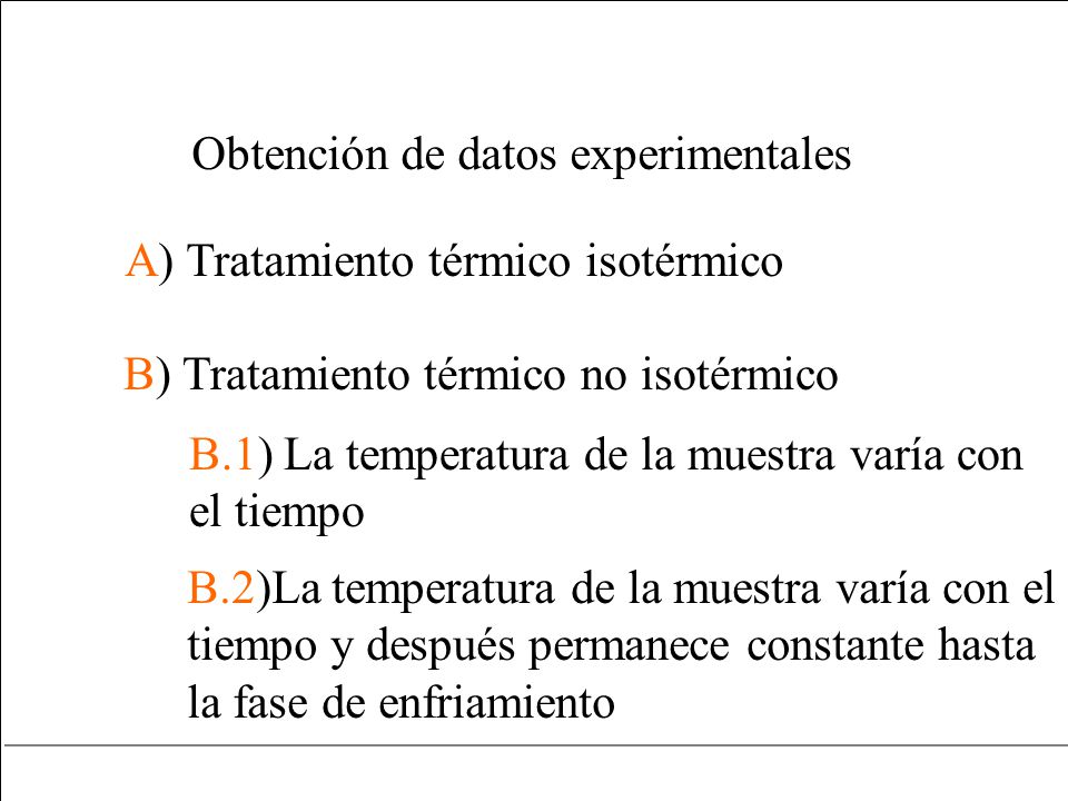 Modelos Matemáticos. As Necessary, The Food Business Operators ...