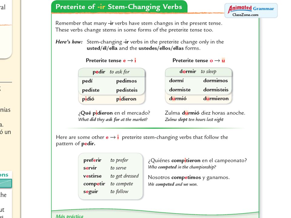 Change глагол. Preterite в английском. Спряжение глагола preferir. Preferir испанский. Preterite-present verbs.