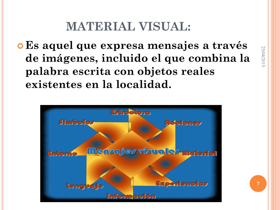 MATERIAL VISUAL: Es aquel que expresa mensajes a través de imágenes, incluido el que combina la palabra escrita con objetos reales existentes en la localidad.