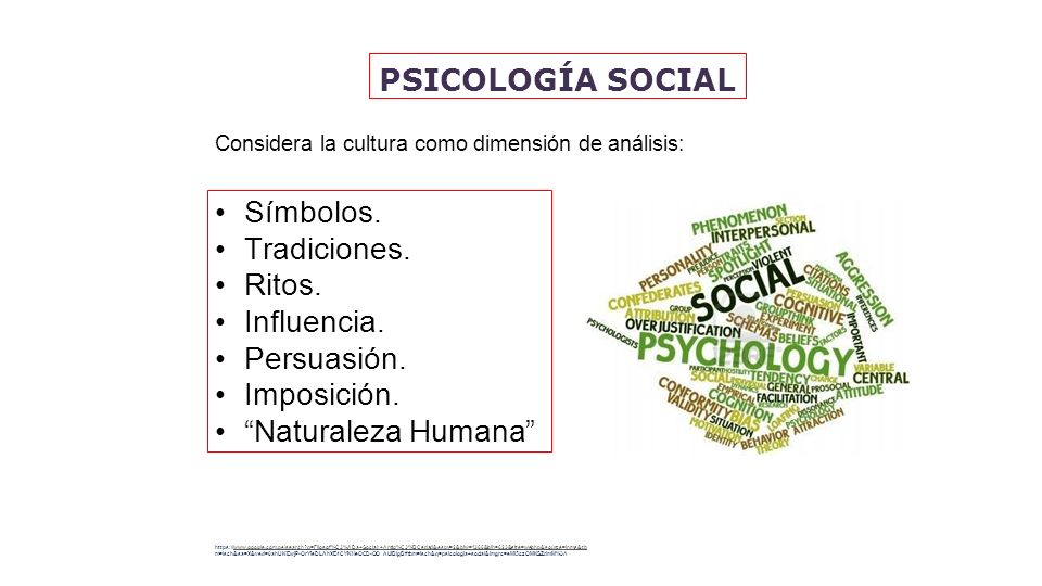 PSICOLOGIA SOCIAL SESIÓN N°01 Dra. Lelis Norma Burgos P é rez. ESCUELA ...