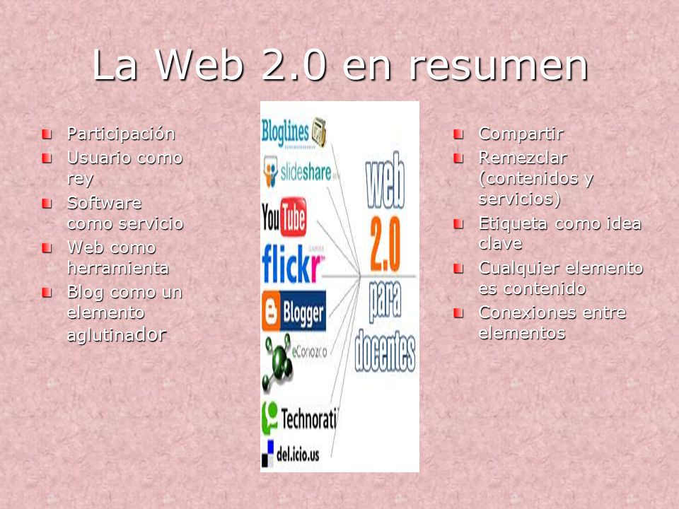 La Web 2.0 en resumen Participación Usuario como rey Software como servicio Web como herramienta Blog como un elemento aglutina dor Compartir Remezclar (contenidos y servicios) Etiqueta como idea clave Cualquier elemento es contenido Conexiones entre elementos