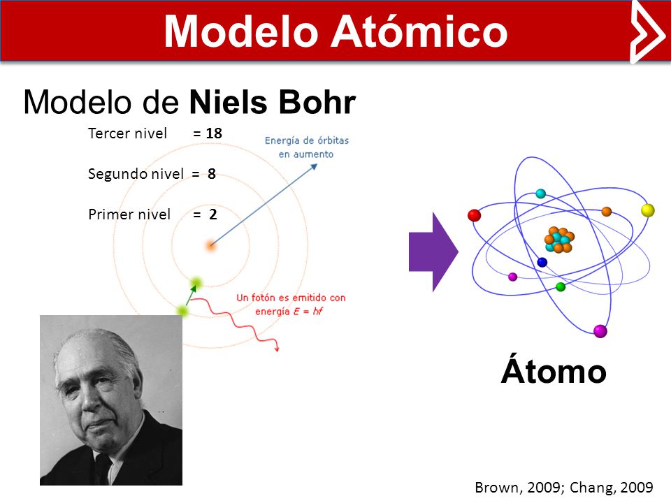 Curso de Ciencias III Nivel Medio Básico . Erick Saúl Sánchez Salguero  Curso de Ciencias III Nivel Medio Básico . Erick Saúl Sánchez  Salguero. - ppt descargar