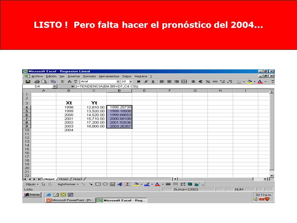 Pronóstico De Ventas Con Excel. Para Hacer Un Pronósticos De Ventas Del ...