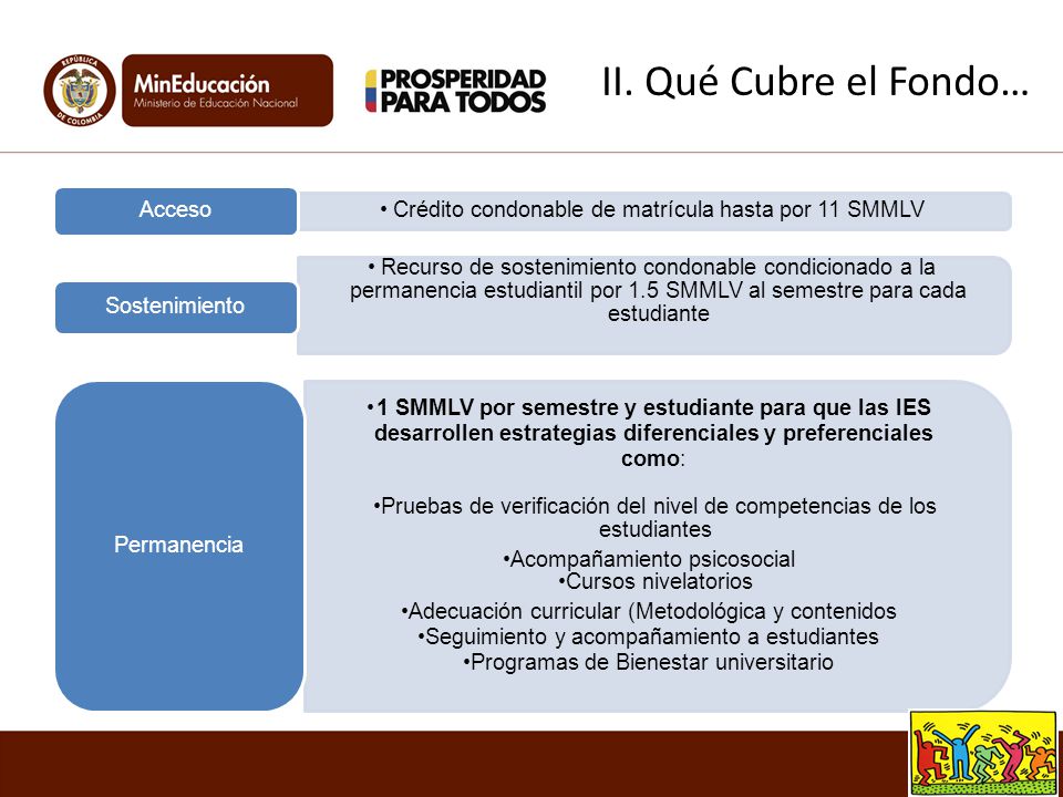 Fondo De ReparaciÓn Para El Acceso Permanencia Y GraduaciÓn En EducaciÓn Superior Para La 9956