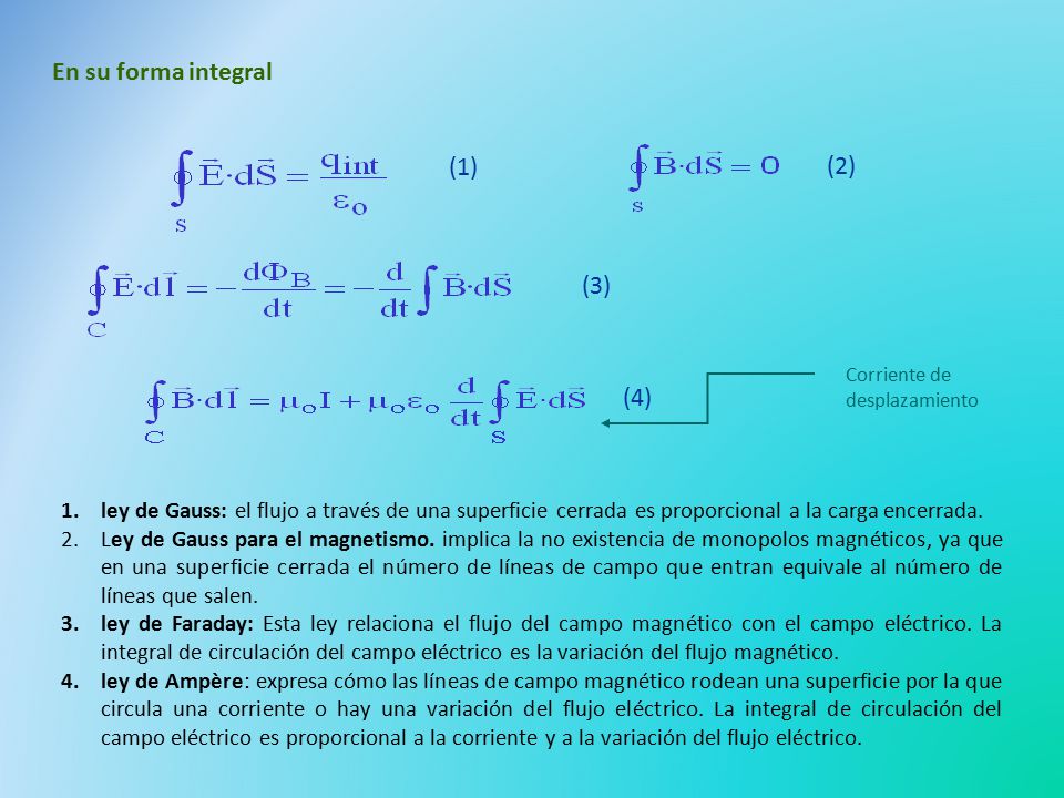 En su forma integral 1.ley de Gauss: el flujo a través de una superficie cerrada es proporcional a la carga encerrada.