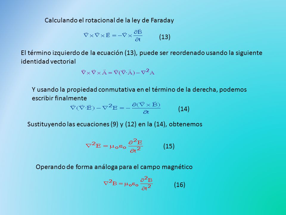 El término izquierdo de la ecuación (13), puede ser reordenado usando la siguiente identidad vectorial Calculando el rotacional de la ley de Faraday (13) Y usando la propiedad conmutativa en el término de la derecha, podemos escribir finalmente (14) Sustituyendo las ecuaciones (9) y (12) en la (14), obtenemos (15) Operando de forma análoga para el campo magnético (16)