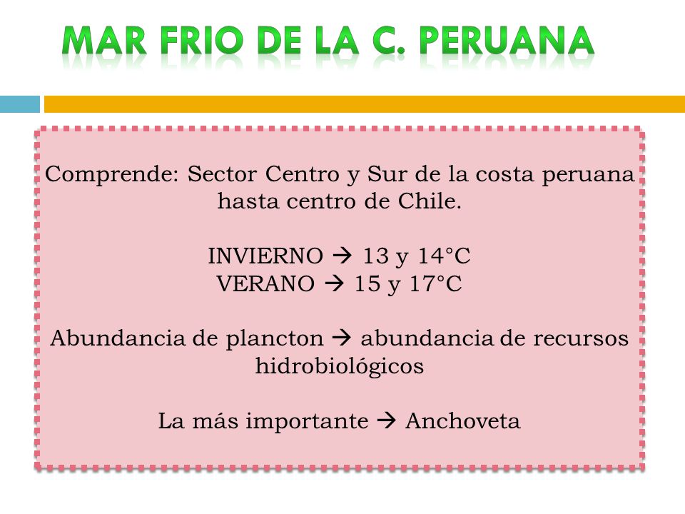 Comprende: Sector Centro y Sur de la costa peruana hasta centro de Chile.