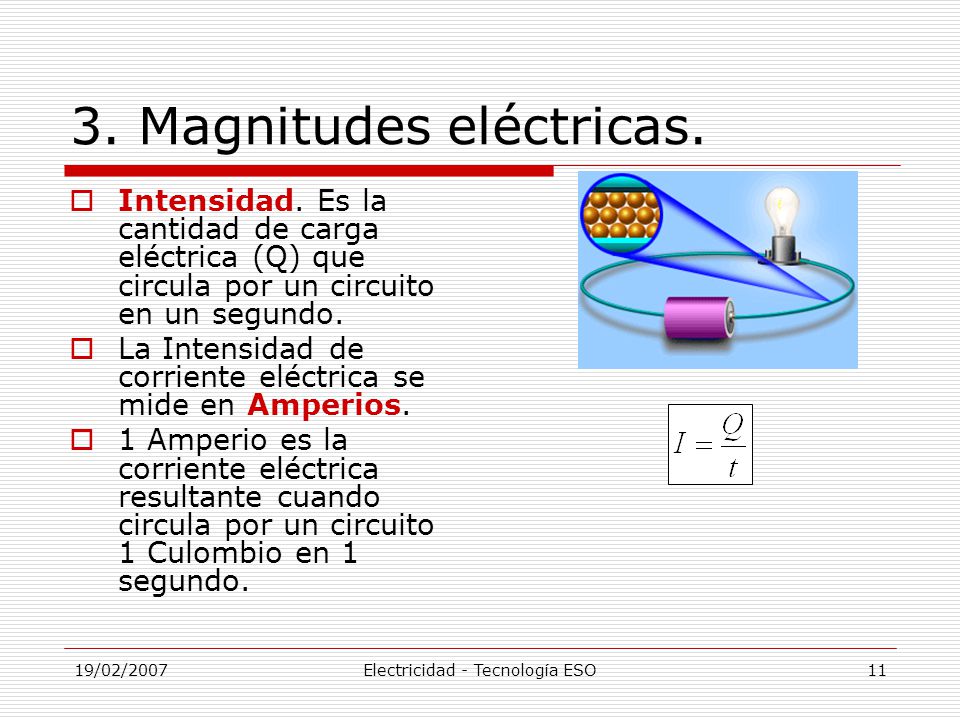 19/02/2007Electricidad - Tecnología ESO10 3. Magnitudes eléctricas.