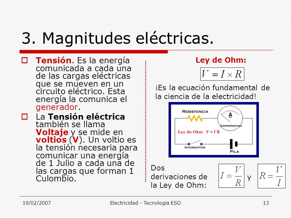 19/02/2007Electricidad - Tecnología ESO12 3. Magnitudes eléctricas.