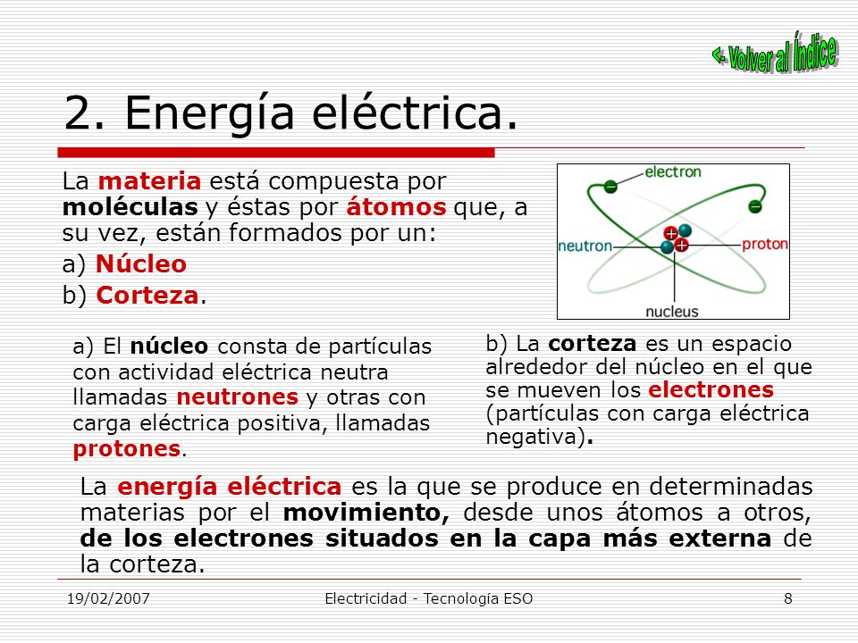 19/02/2007Electricidad - Tecnología ESO7 1. Energía y sus transformaciones.