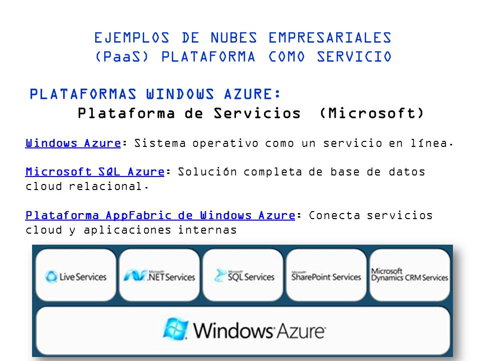 EJEMPLOS DE NUBES EMPRESARIALES (PaaS) PLATAFORMA COMO SERVICIO PLATAFORMAS WINDOWS AZURE: Plataforma de Servicios(Microsoft) Windows AzureWindows Azure: Sistema operativo como un servicio en línea.