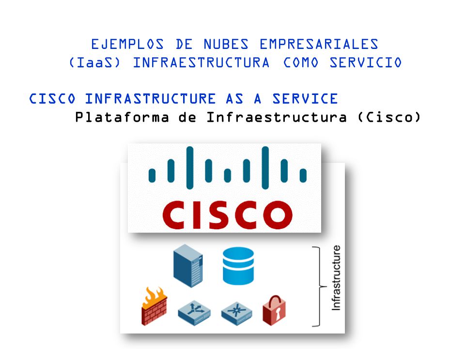 EJEMPLOS DE NUBES EMPRESARIALES (IaaS) INFRAESTRUCTURA COMO SERVICIO CISCO INFRASTRUCTURE AS A SERVICE Plataforma de Infraestructura (Cisco)