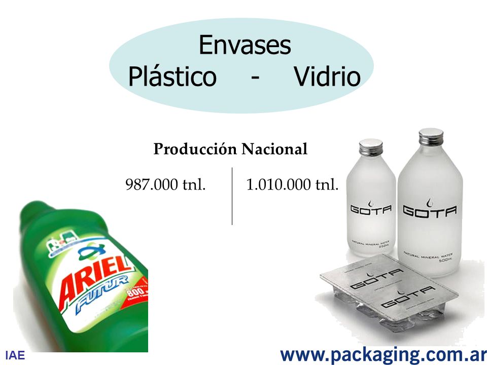 Envases Plástico - Vidrio Producción Nacional tnl tnl. IAE