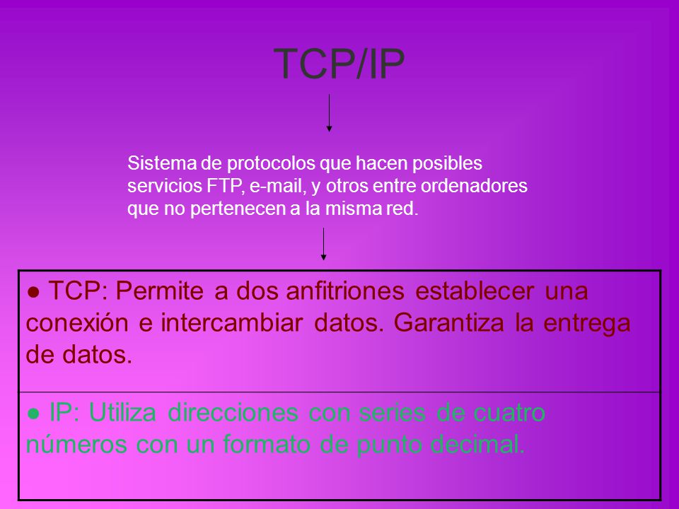 TCP/IP ● TCP: Permite a dos anfitriones establecer una conexión e intercambiar datos.