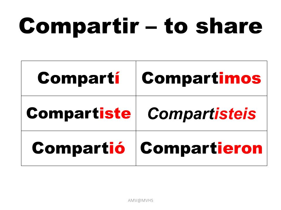 Regular –AR Verb Conjugation One of the most important grammar ...