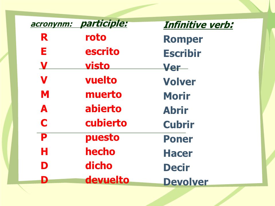 The Present Perfect Some verbs have irregular past participles.