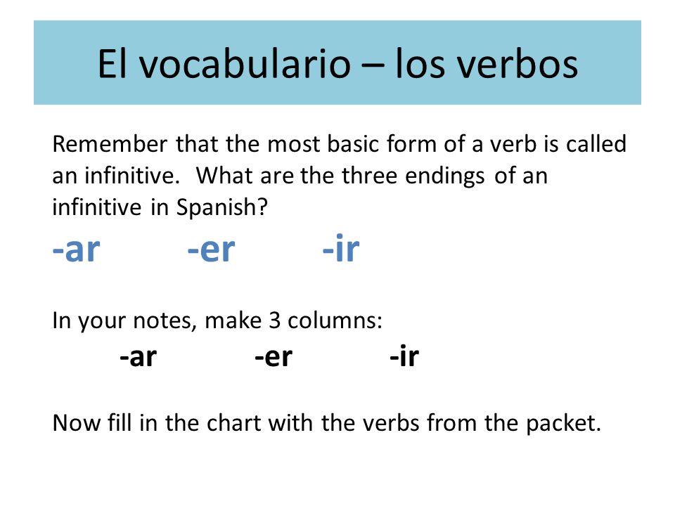 El vocabulario de Selena Review vocabulary from packet using the vocabulary cards