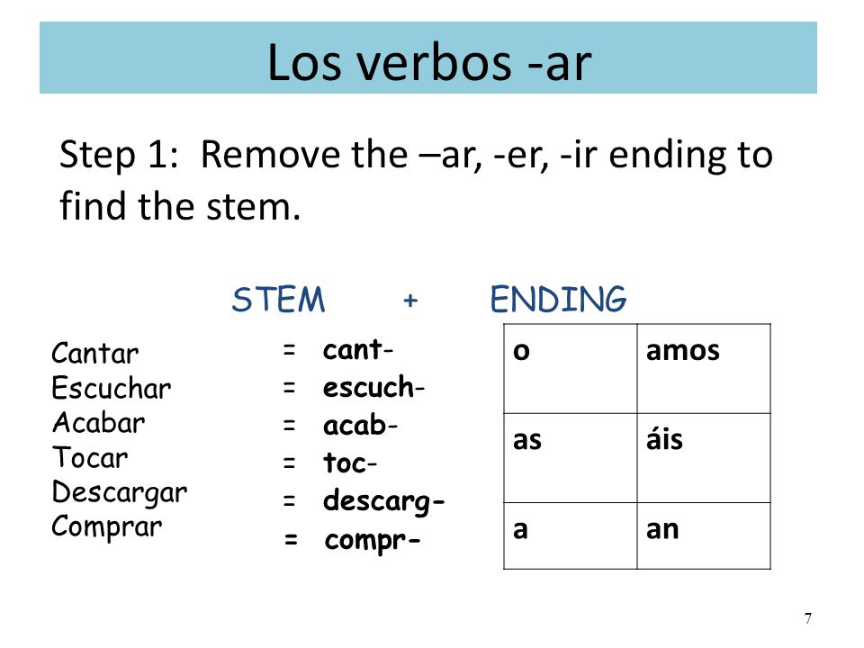Focus on: los verbos -ar Remember the steps to conjugation a verb.
