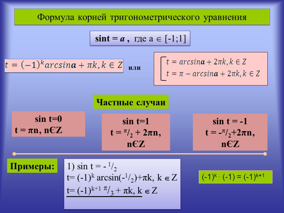 Уравнения sin x b