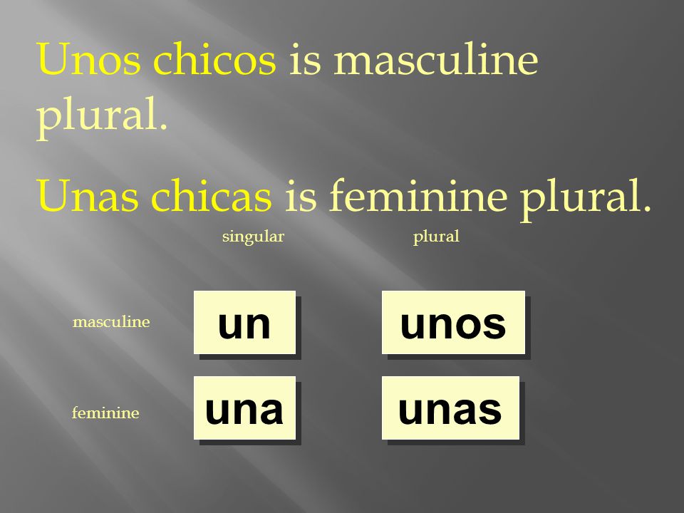 singularplural masculine feminine un una unos unas Unos chicos is masculine plural.